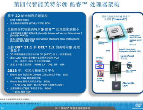 Intel 2013 Intel Haswell Desktop and Mobile Processors Launching in Q2 2013, Core ...
