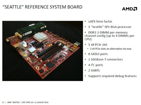 First Arm Cpu Layout AMD's First ARM CPU To Begin Shipping In The Second Half Of 2015
