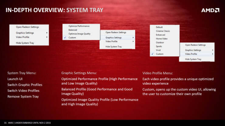 AMD Radeon Software Crimson Edition Drivers Officially Launching on ...