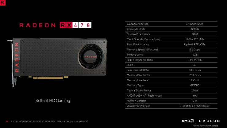 AMD Radeon RX 480, RX 470 and RX 460 Custom Models Round Up