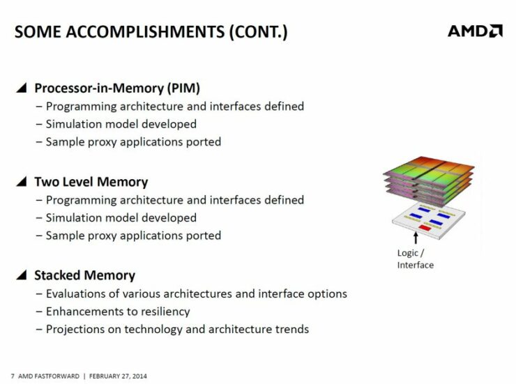 Amd Ravev2 AMD Raven Ridge APU With PS4 Class Graphics Due In 2017 - Packs 16CU ...