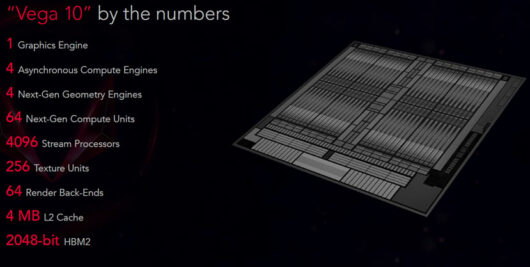 AMD Radeon RX Vega 64 Review Leaks Out - Air and Liquid Model Tested