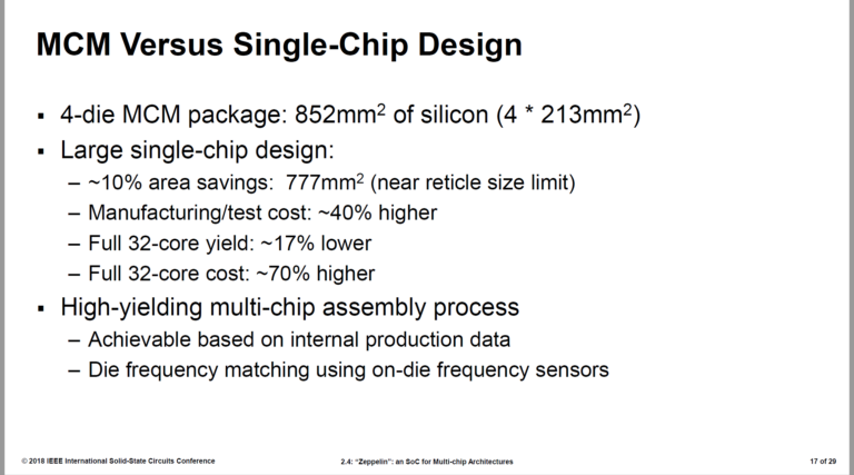 AMD Zeppelin SOC Fully Detailed at ISSCC - 7nm EPYC 64 Cores Rumor
