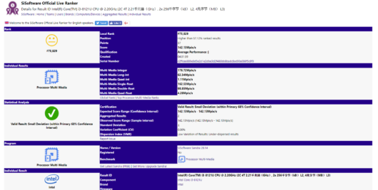 First Intel 10nm Chip Core i3-8121U Sisoft Sandra Benchmarks Leaked ...