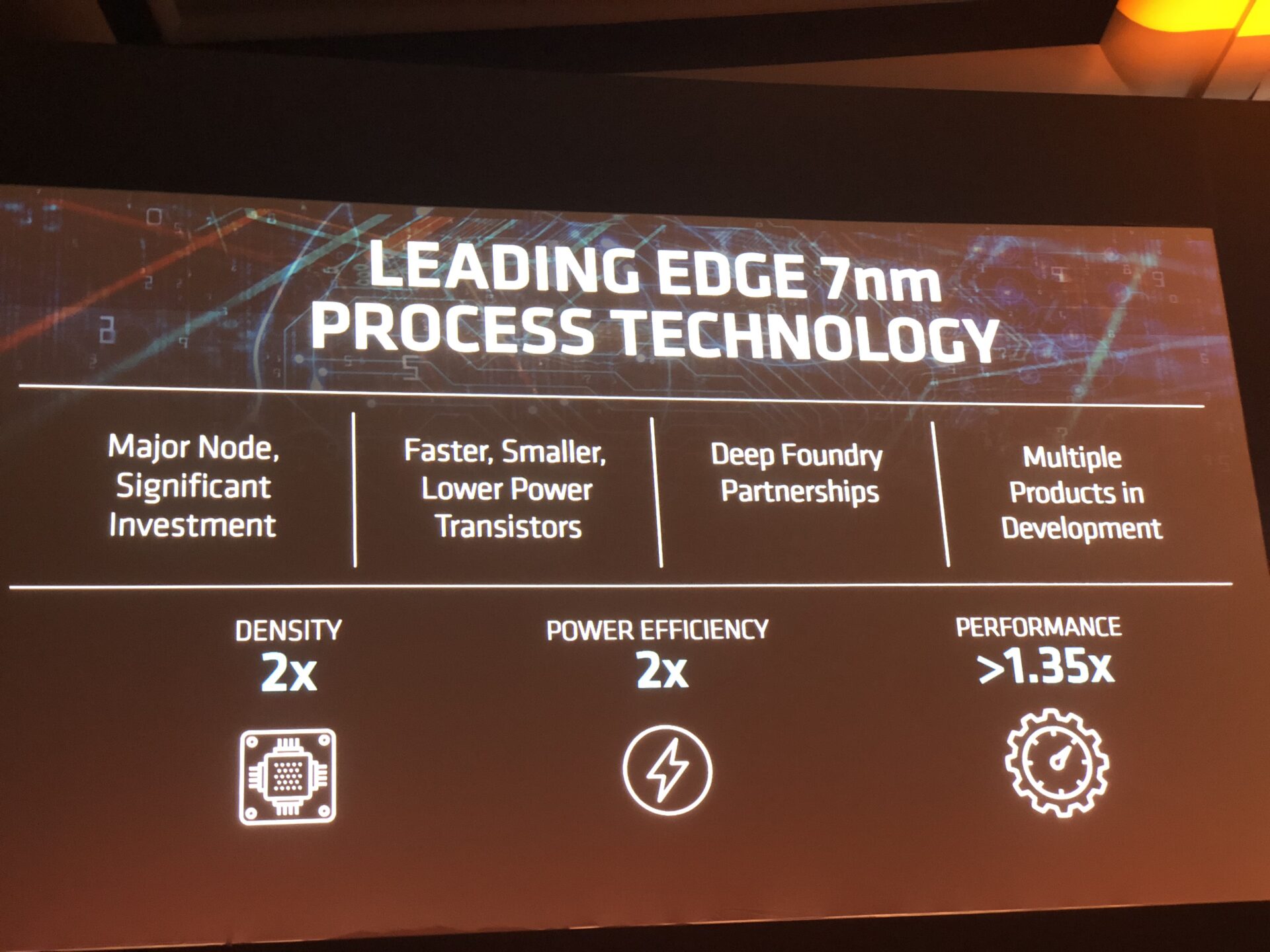 AMD Demos World's First 7nm GPU: the New Vega Instinct With 32 GB HBM