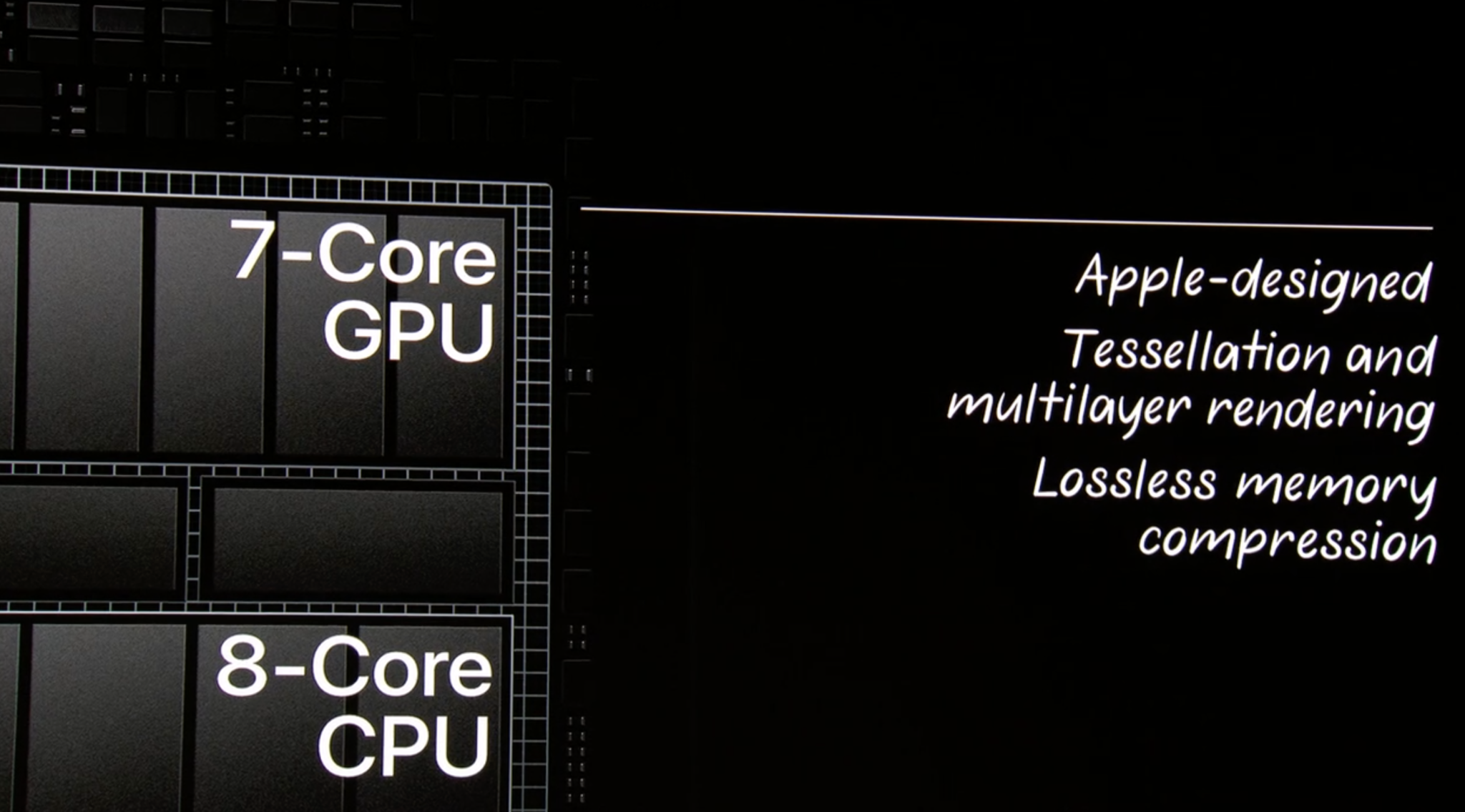 Apple's A12X Has 10 Billion Transistors, 90% Speed Boost & 7-Core GPU