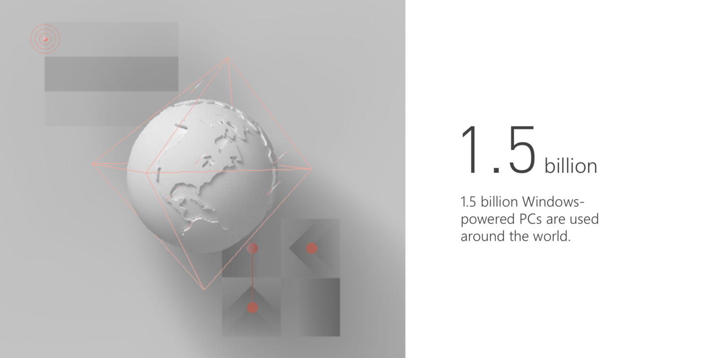 1.5 Billion Windows Users - 800 Million Have Yet to Install Windows 10
