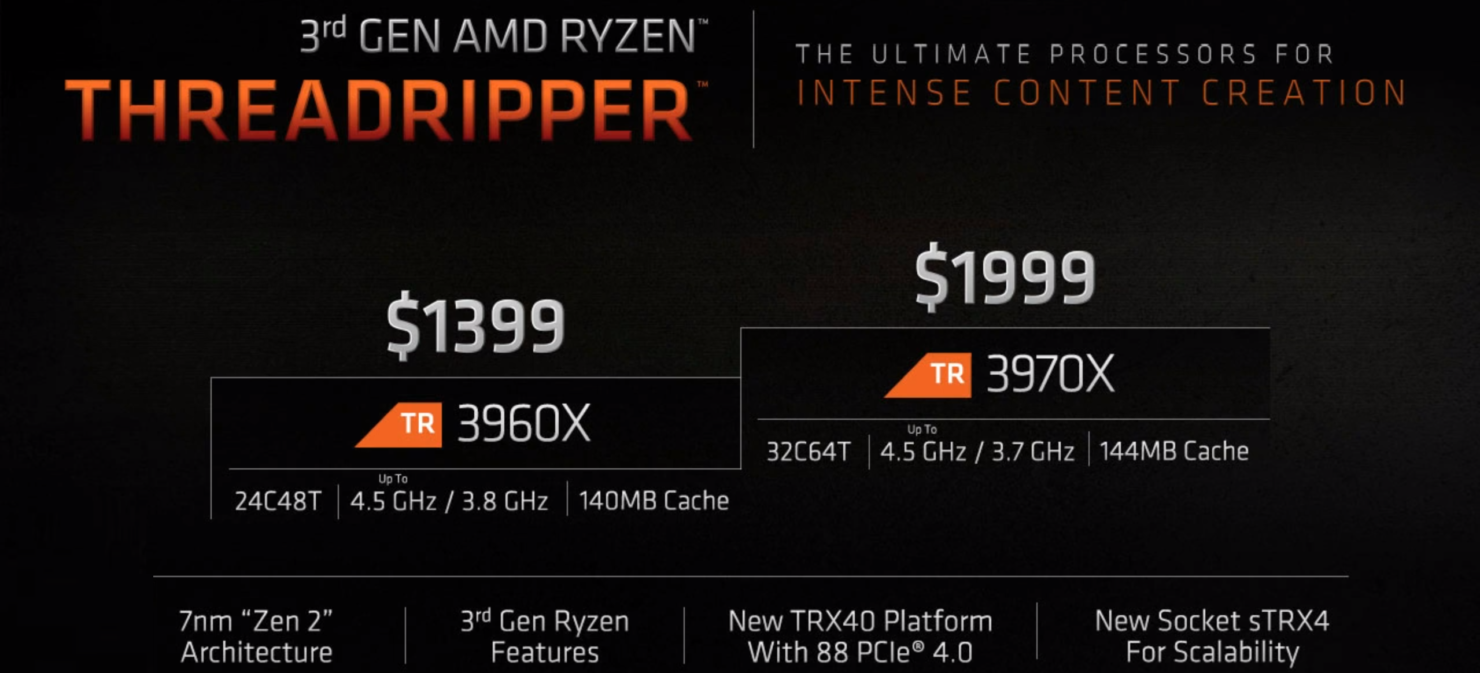 AMD Ryzen Threadripper 3970X $1999 & 3960X $1399 CPUs Official