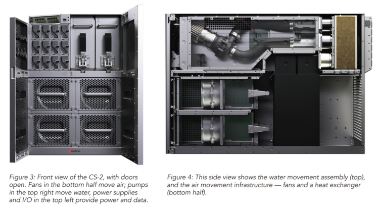 Cerebras Wafer Scale Engine Is A Massive AI Chip Featuring 2.6 Trillion ...