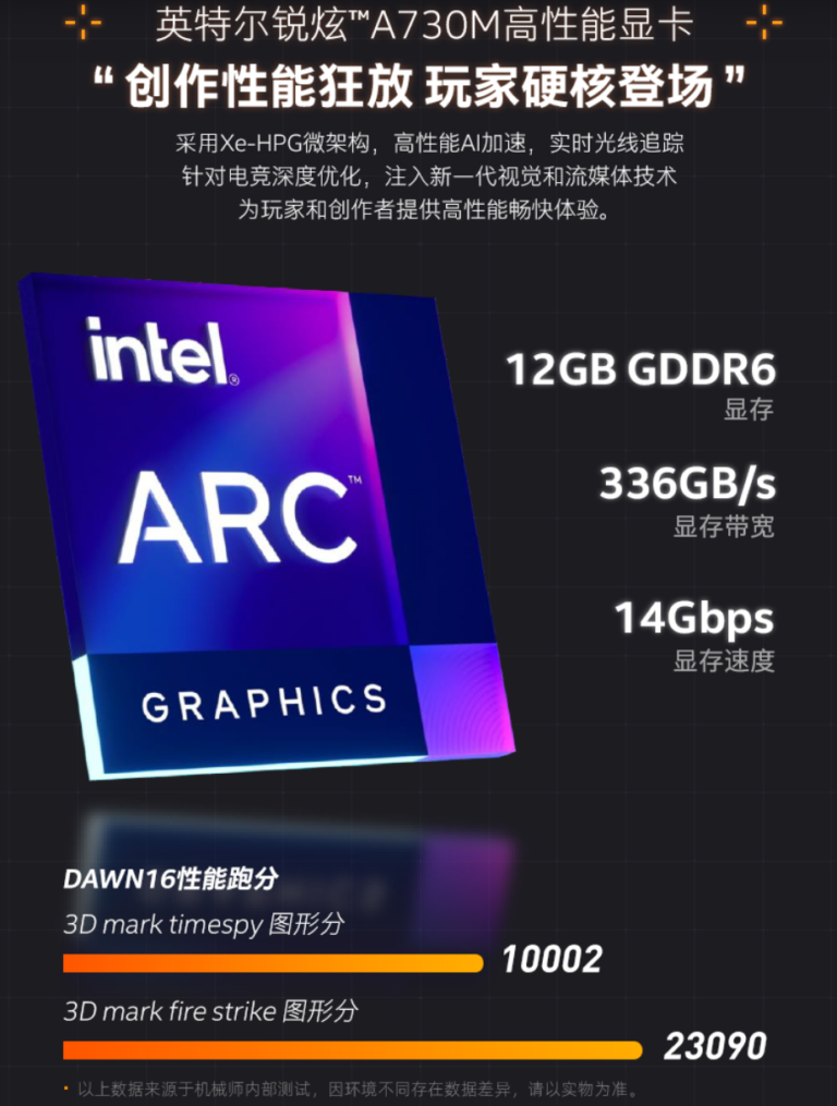 Intel Arc A730M 12 GB Mobile GPU Is Faster Than NVIDIA's RTX 3070 ...