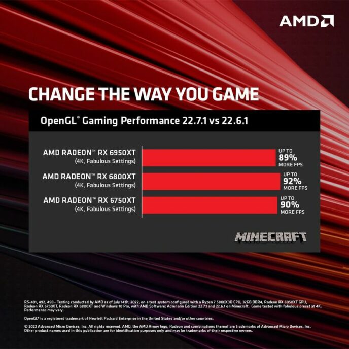 AMD Debuts Noise Suppression Tech & Up To 92% OpenGL Performance Boost ...