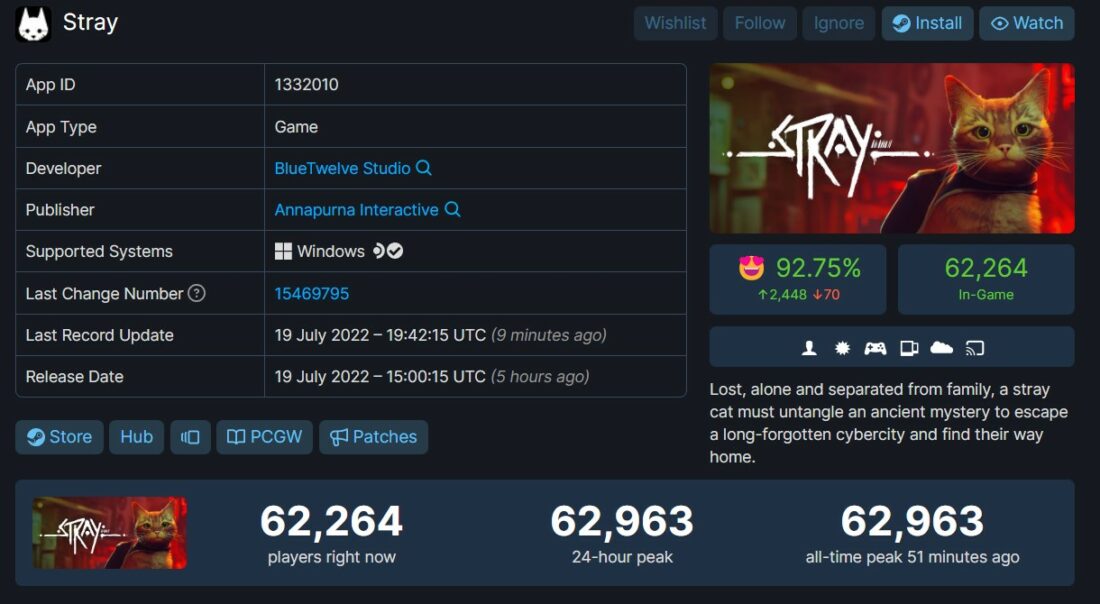 Stray is Pulling Some Impressive Player Numbers on Steam