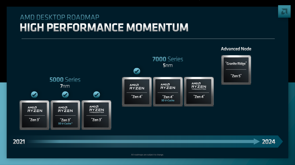 AMD Ryzen 7000 "Zen 4 3D" CPU Rumors: 2nd Gen V-Cache, Early Zen 4 ...
