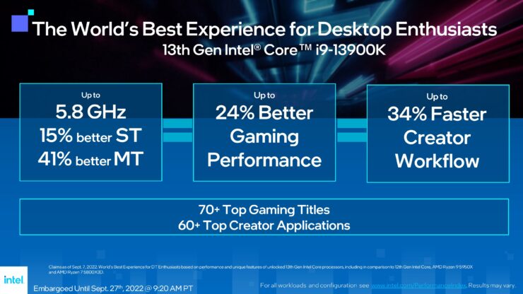 13k Cpu Intel Launches 13th Gen Raptor Lake CPUs: Core i9-13900K, Core i7 ...