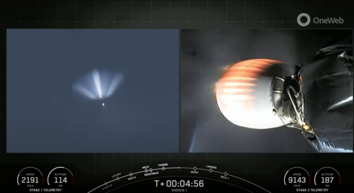 SpaceX's Stunning Rocket Launch Provides Sci-Fi Pulses At 2,100 Kmh ...