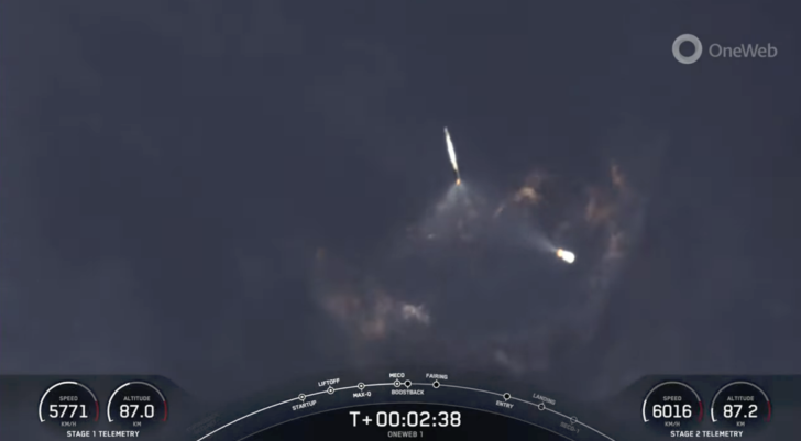SpaceX's Stunning Rocket Launch Provides Sci-Fi Pulses At 2,100 Kmh ...
