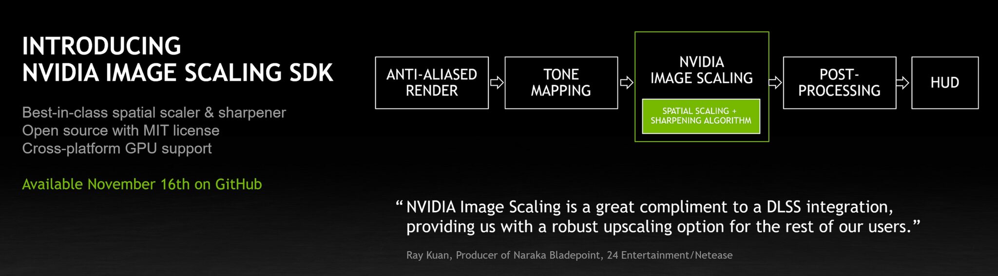NVIDIA DLSS 2.5.1 Disables Built-In Sharpening; NVIDIA Tells Developers ...
