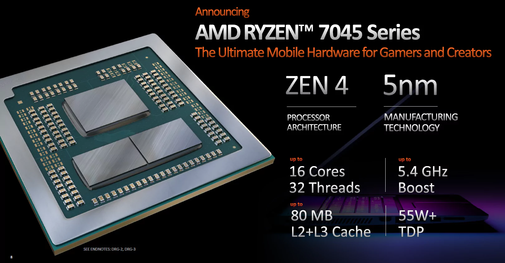 AMD Ryzen 7 7745HX Fuga de referencia de la CPU 