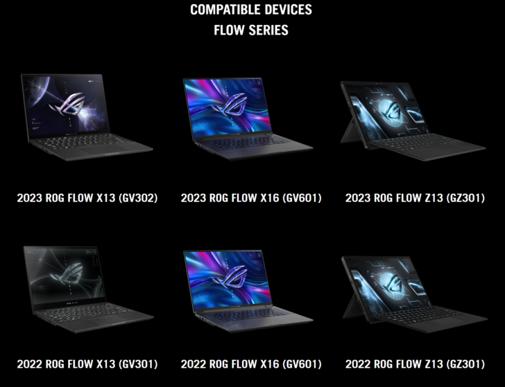 ASUS's Portable ROG XG Mobile Graphics Dock With An NVIDIA GeForce RTX ...