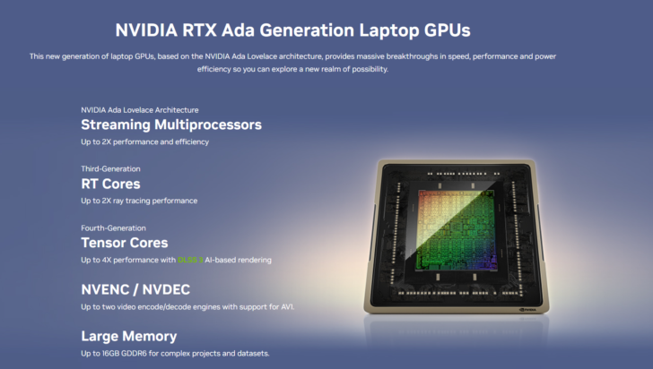 NVIDIA Launches RTX 4000 SFF Ada Graphics Card For Desktops, Five RTX ...