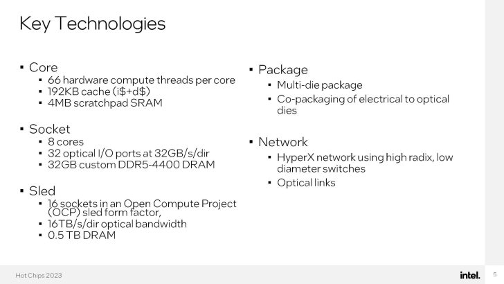 Intel Discloses 8 Core & 528 Thread CPU Based on RISC Architecture, 66 ...