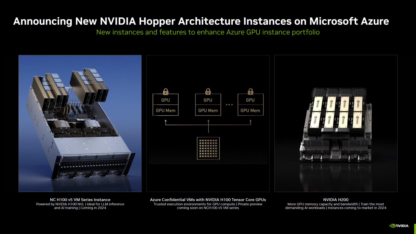 NVIDIA Announces AI Foundry Services To Expand GenAI - Microsoft Azure ...