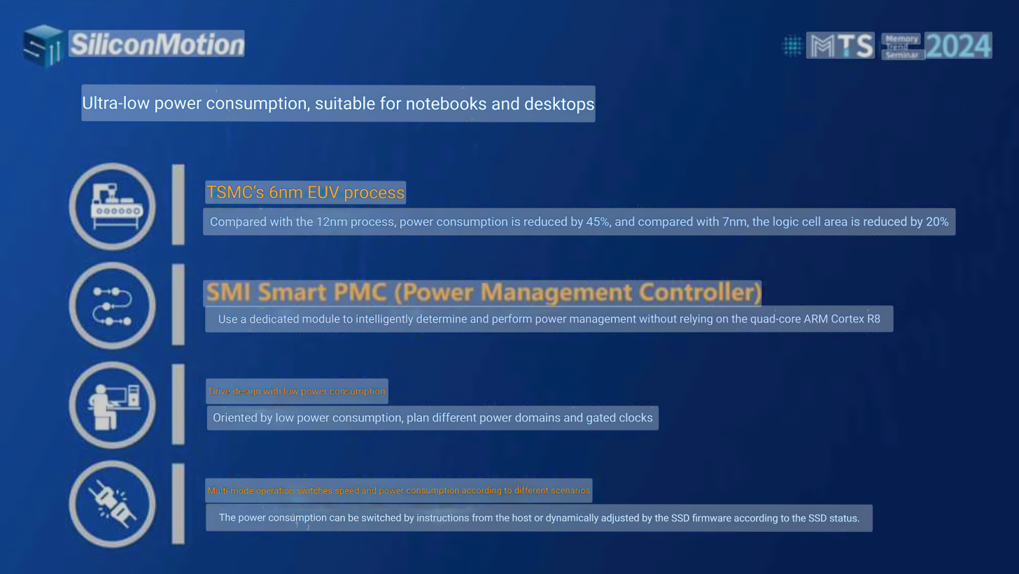 Silicon Motion's SM2508 Gen5 SSD Controller To Deliver Up To 14.5 GB/s ...