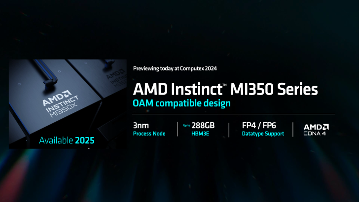 AMD Says Its Instinct GPUs Made NVIDIA Step On The AI Accelerator Pedal ...