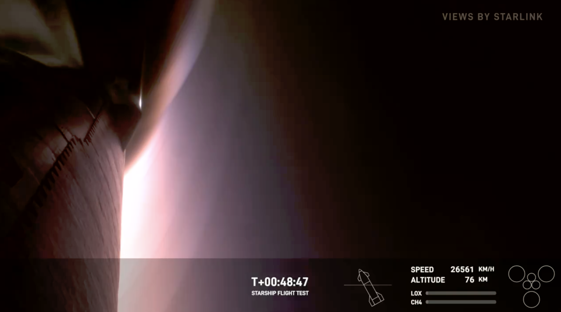 Flight 5 Elon Musk Shares The Odds Of Starship Flight 5 Being Successful In Late ...