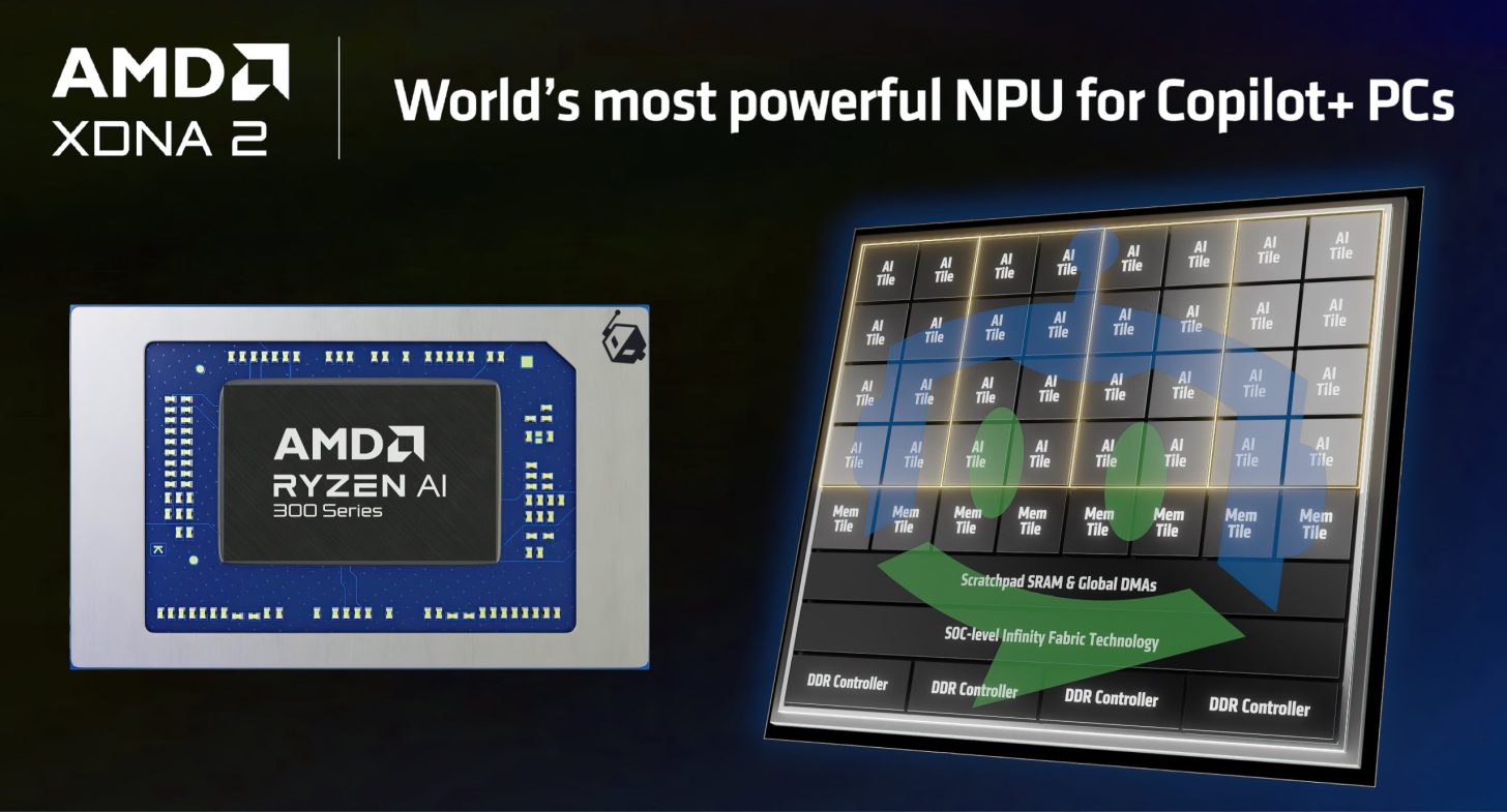 AMD Unveils Amuse 2.0, A Feature-Rich AI Suite Powered With XDNA Super ...