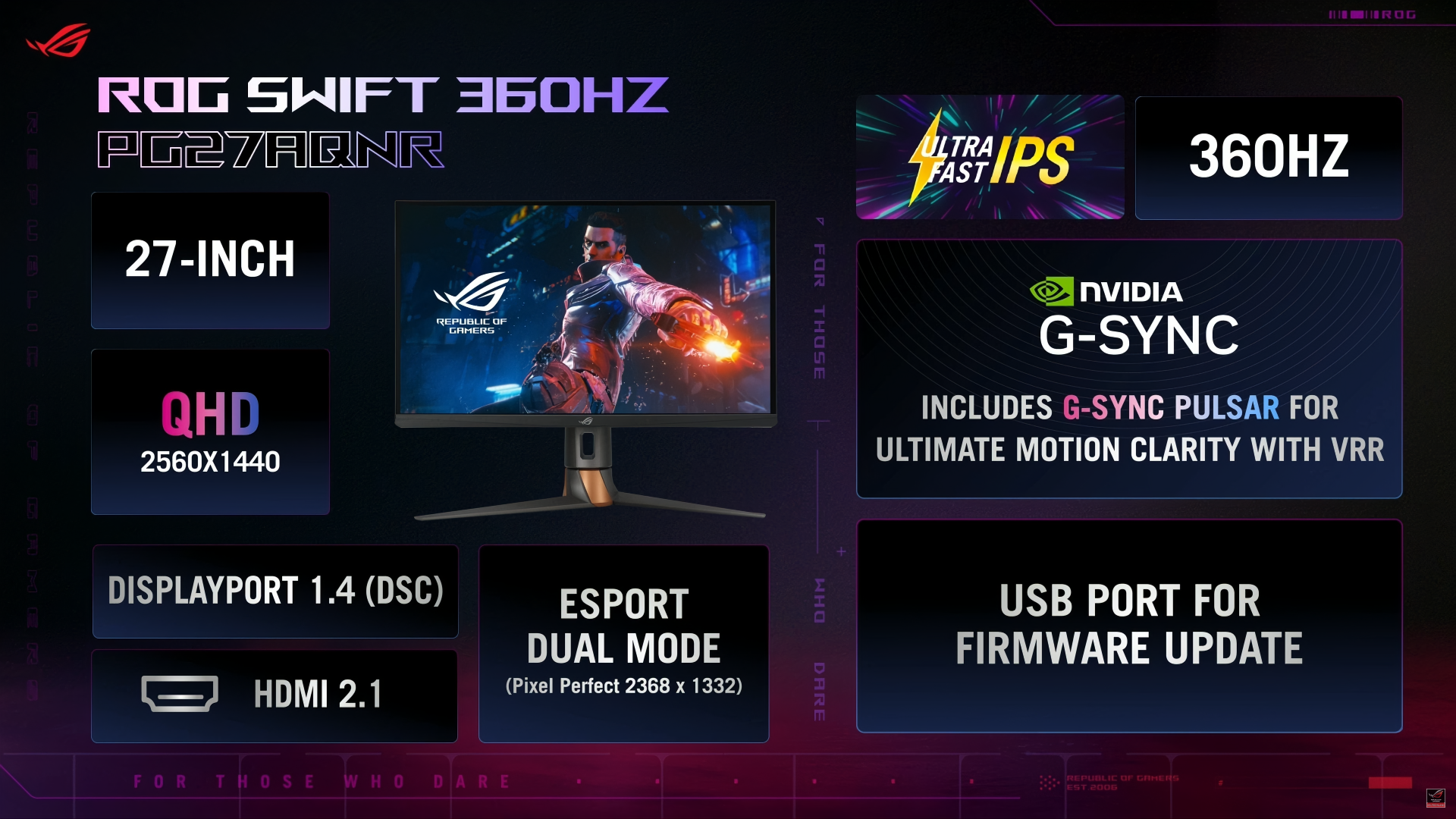 ASUS Unveils ROG SWIFT OLED PG27AQDP 