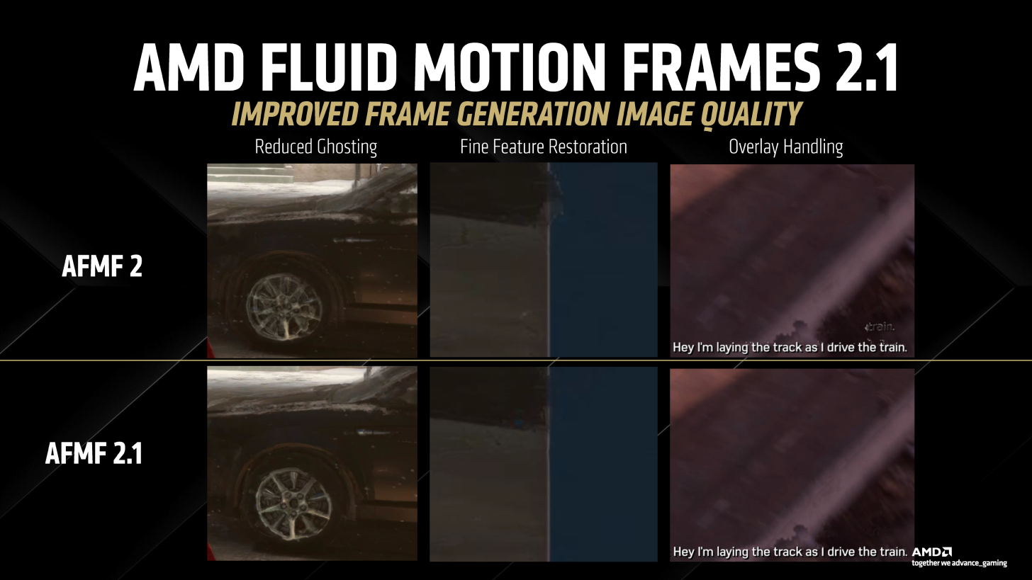 AMD FSR 4 & Fluid Motion Frames 2.1 Ready To Supercharge Your Games: AI ...