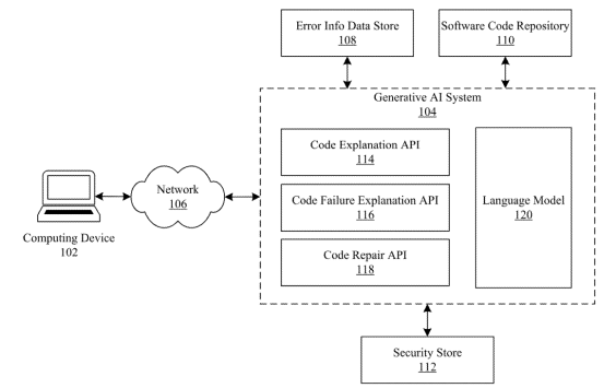 Microsoft To Introduce AI System To Detect & Fix Software Issues In ...