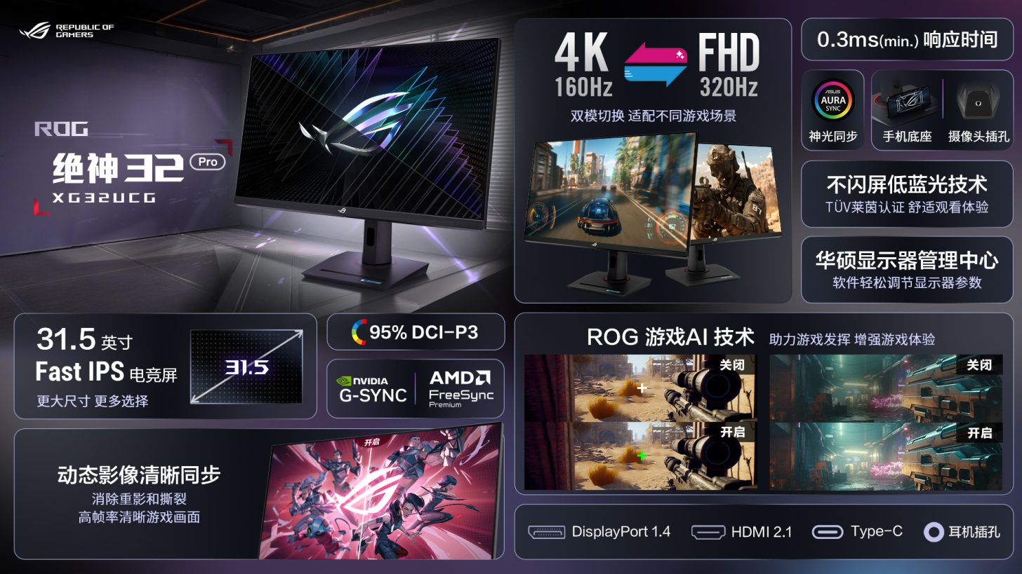 ASUS Debuts 610 Hz ROG XG248Q5G-P Monitor For eSports Gamers, ROG ...