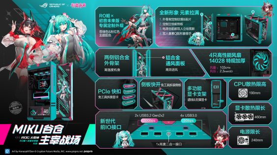 Miku Computer Fan ASUS Goes Full Hatsune Miku With Custom PC Setup Featuring All-Miku ...