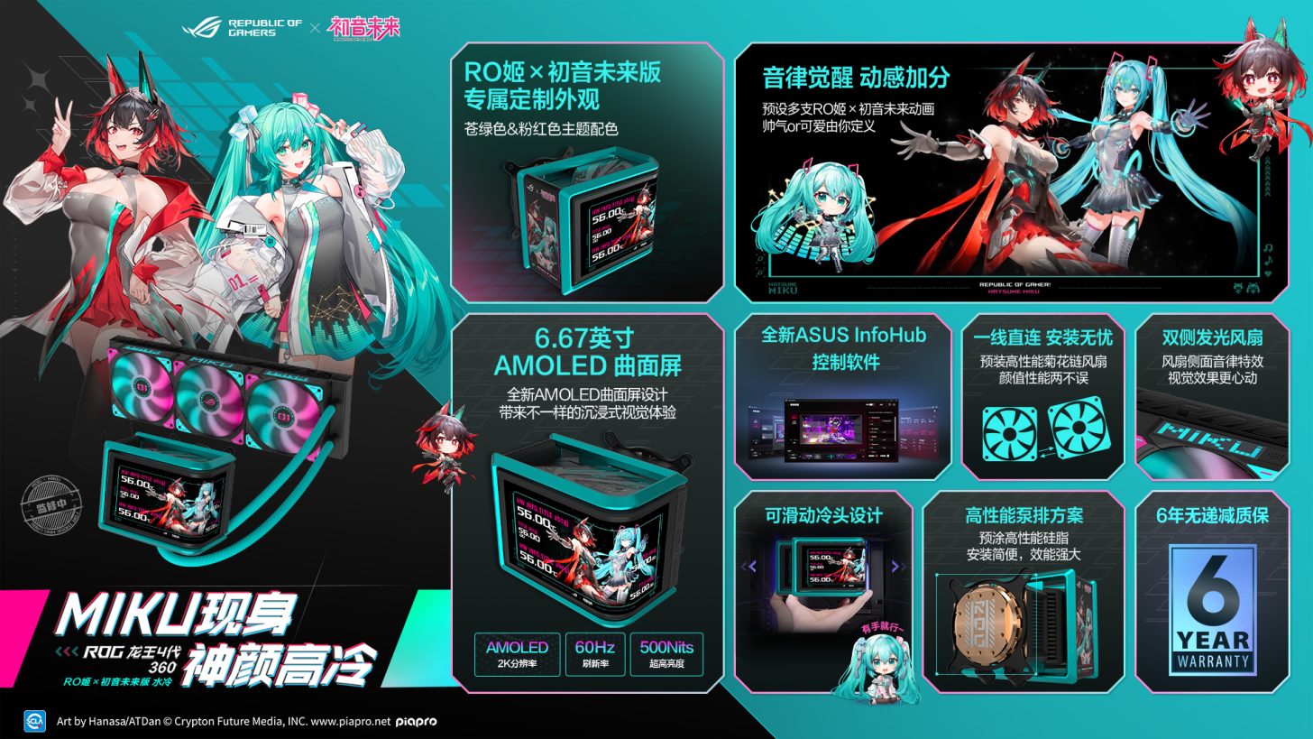 Miku Pc Accessory ASUS Goes Full Hatsune Miku With Custom PC Setup Featuring All-Miku ...