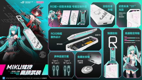 Miku Computer Fan ASUS Goes Full Hatsune Miku With Custom PC Setup Featuring All-Miku ...