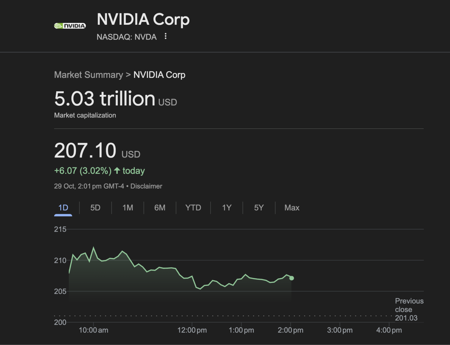 NVIDIA Becomes the First to Hit $5 Trillion in Market Cap as Jensen ...