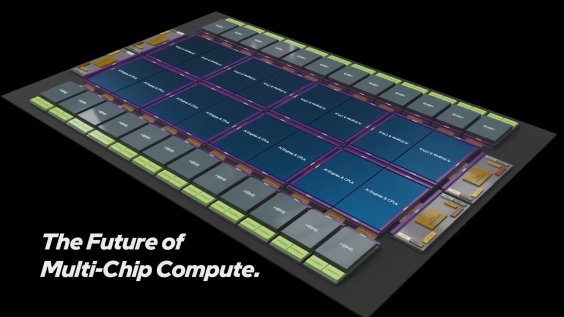 Intel Showcases Its Next-Level & Massively Scalable Packaging ...