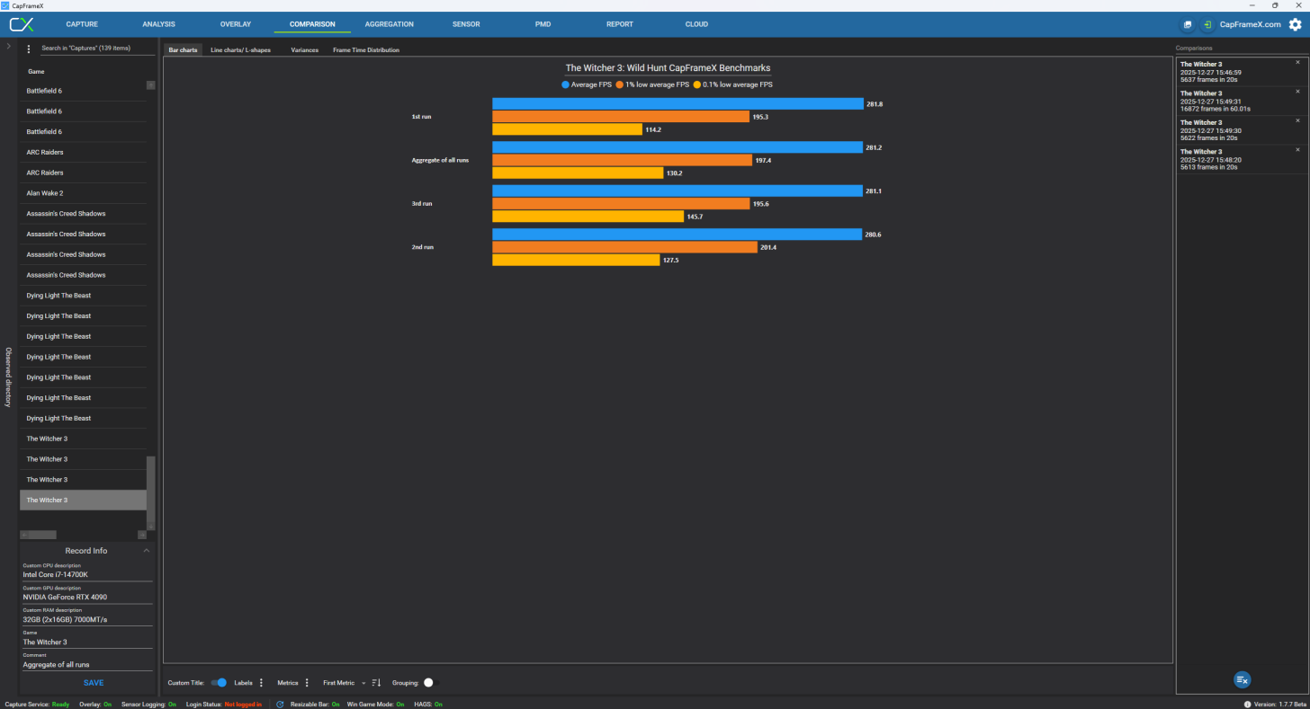 How to Properly Benchmark your PC Games Using CapFrameX