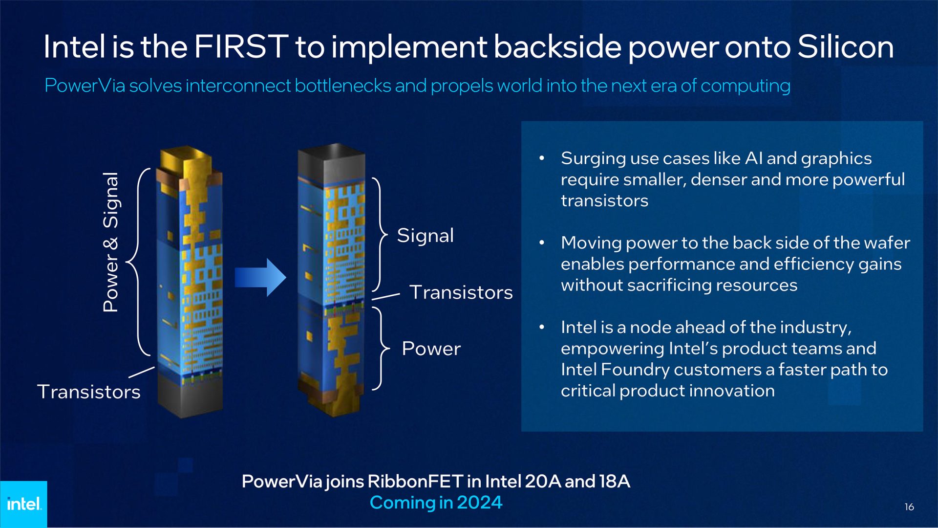 Intel’s “BSPDN” Power-Delivery Method on 18A Is a Major Technical Win ...