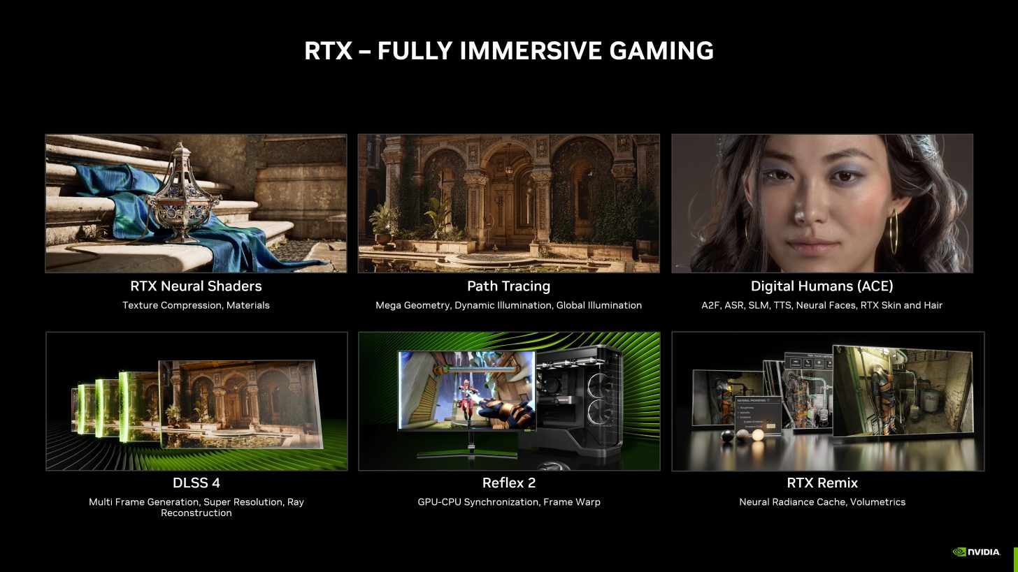 Microsoft DirectX Gears Up For ML Era On Windows, Advanced Shader ...