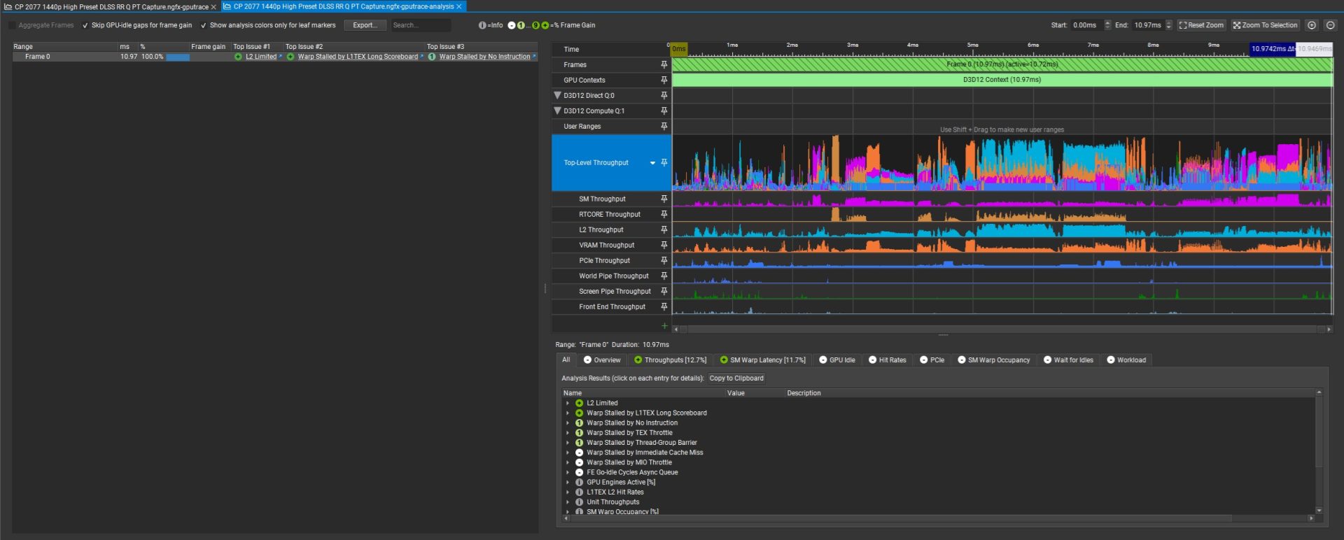 How to Profile Modern PC Games with NVIDIA Nsight Graphics