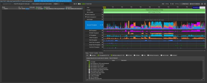How to Profile Modern PC Games with NVIDIA Nsight Graphics