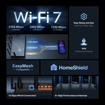 TP-Link’s Archer BE600 Defies Pricey Tri-Band Wi-Fi 7 Router Norms ...