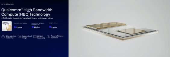 Qualcomm's HBC Stacks Compute Beneath DRAM To Smash The AI Memory Wall ...