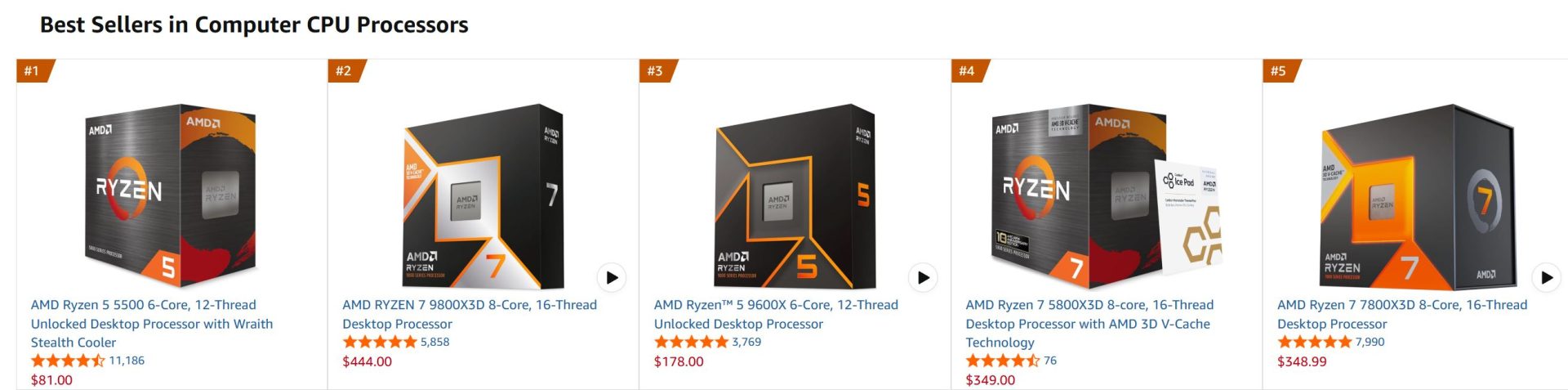 AMD Ryzen 7 5800X3D Outsells Ryzen 7 7800X3D For The Same Price On ...