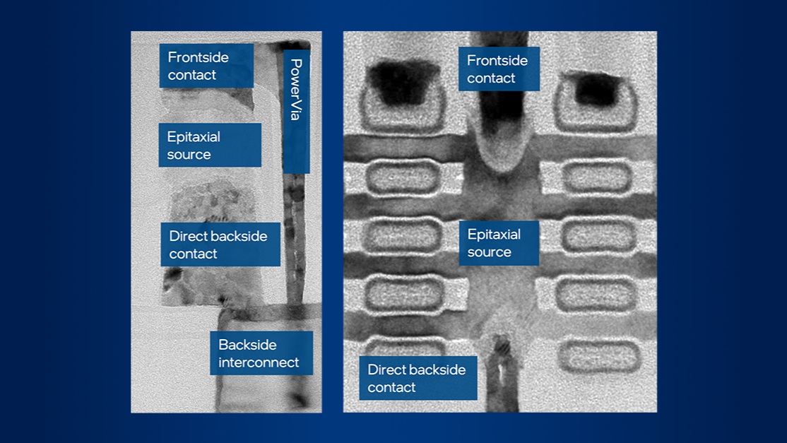 Pu Manufacturing Process Intel 14A Production Capacity Tipped To Sit At 6,000 Wafers Per Month ...
