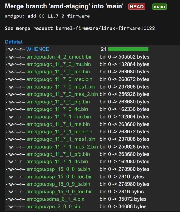 AMD Publishes RDNA 4m Firmware Ahead Of Launch, Bringing Next-Gen APUs ...