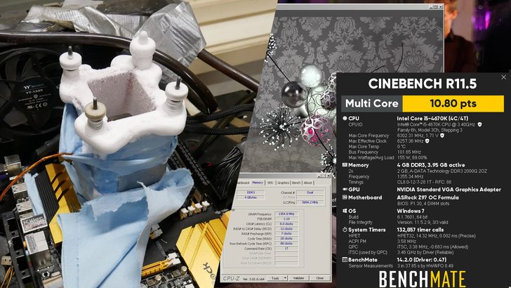 A cooling setup with a frosted container is next to a screen displaying 'CINEBENCH R11.5' with a multi-core score of 10.80 points, running on an Intel Core i5-4670K and ASRock Z97 OC Formula.